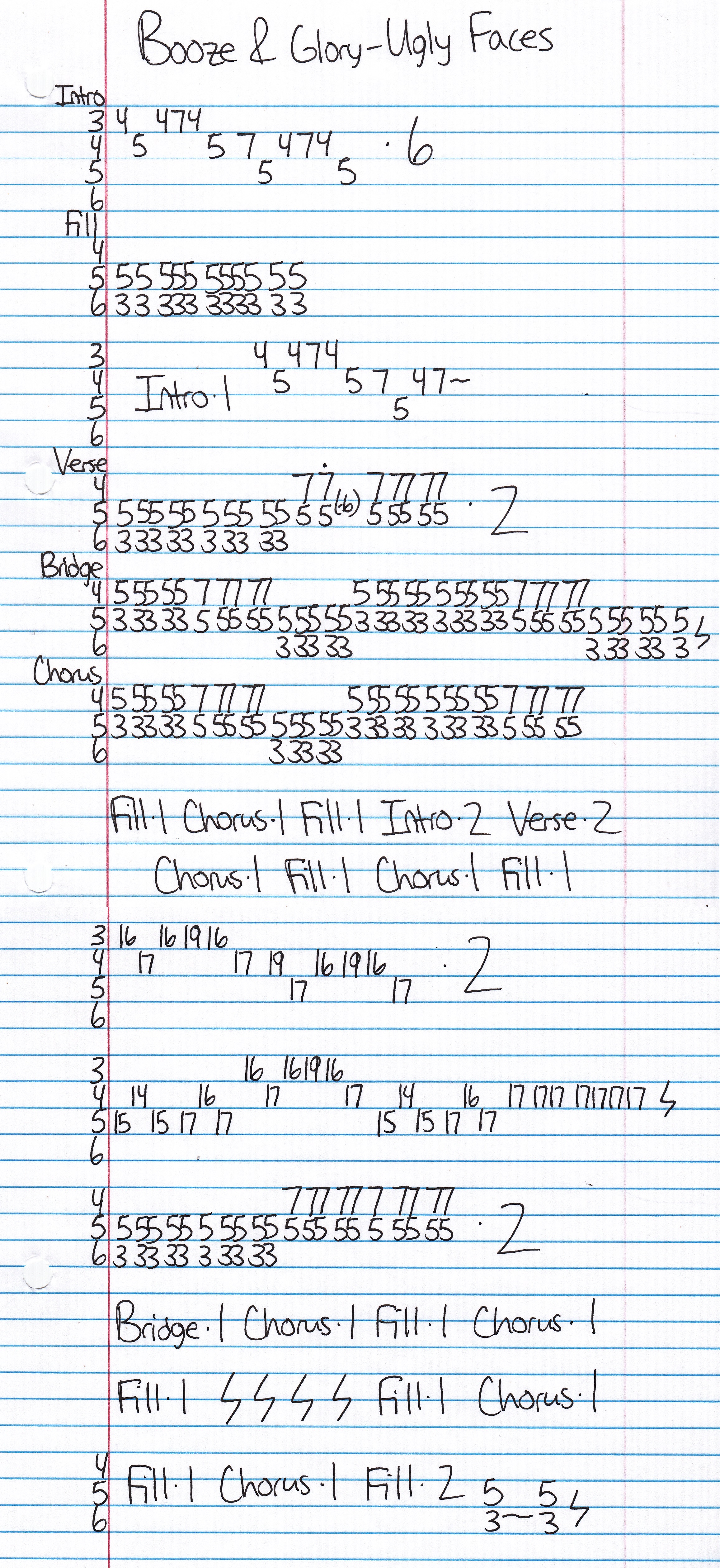 High quality guitar tab for Ugly Faces by Booze & Glory off of the album Always On The Wrong Side. ***Complete and accurate guitar tab!***